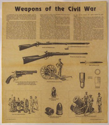 Civil War Weapons antiqued parchment replica document